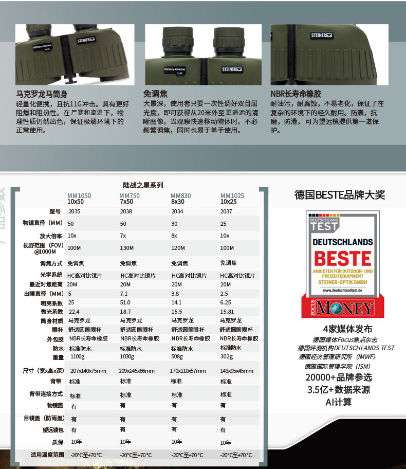进口德国视得乐望远镜STEINER陆战之星7×50详情图.jpg