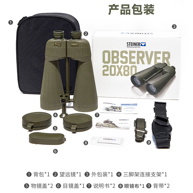 远望者2080-9产品包装全套方.jpg