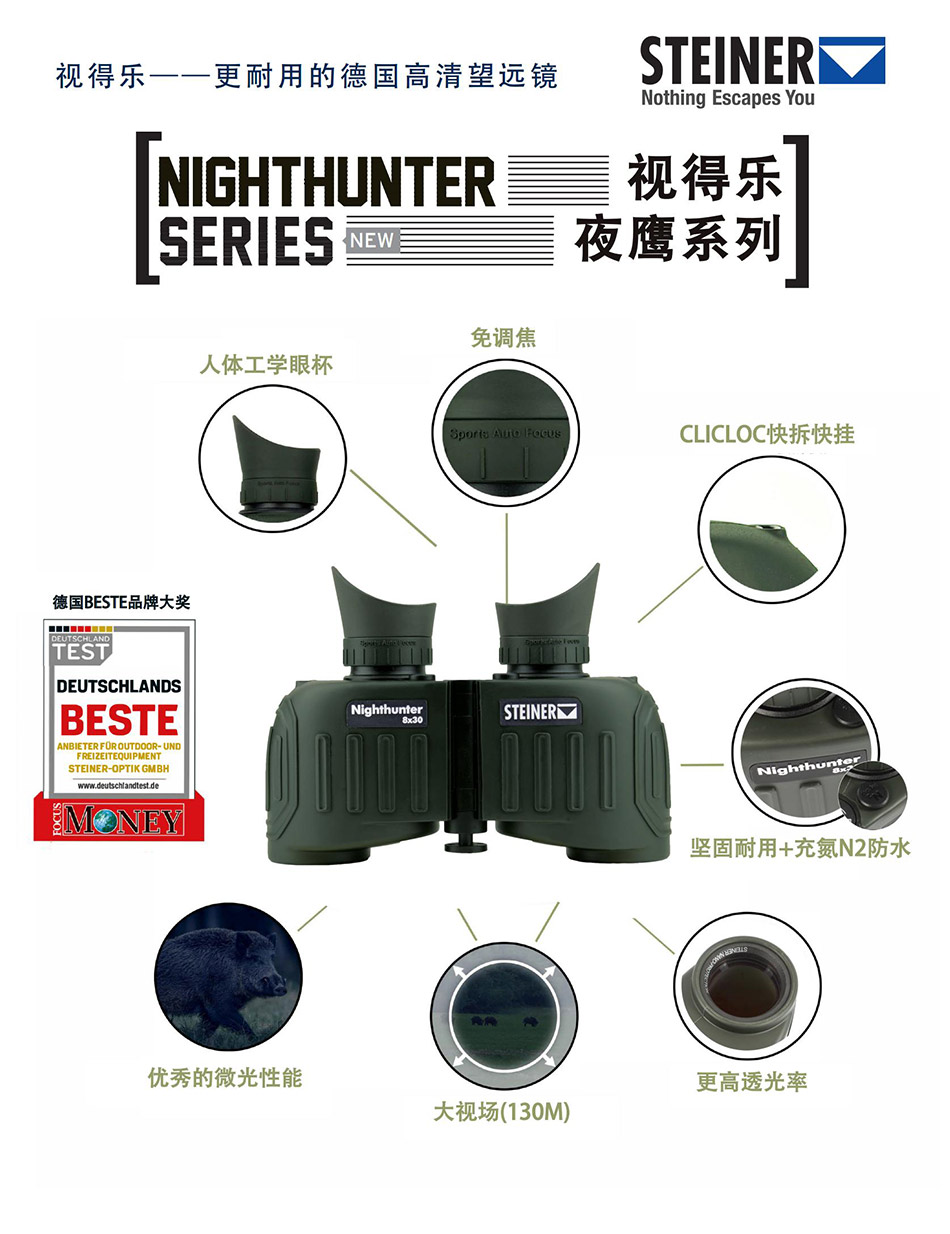 视得乐夜鹰Nighthunter系列产品文件_04.jpg