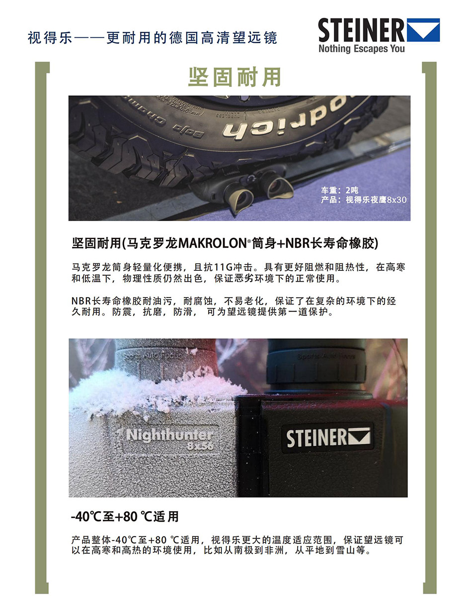 视得乐夜鹰Nighthunter系列产品文件_07.jpg